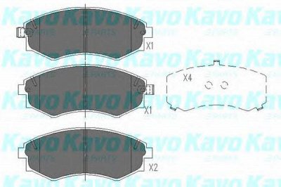 KAVO PARTS kbp7504 -  Комплект тормозных колодок, дисковый тормоз